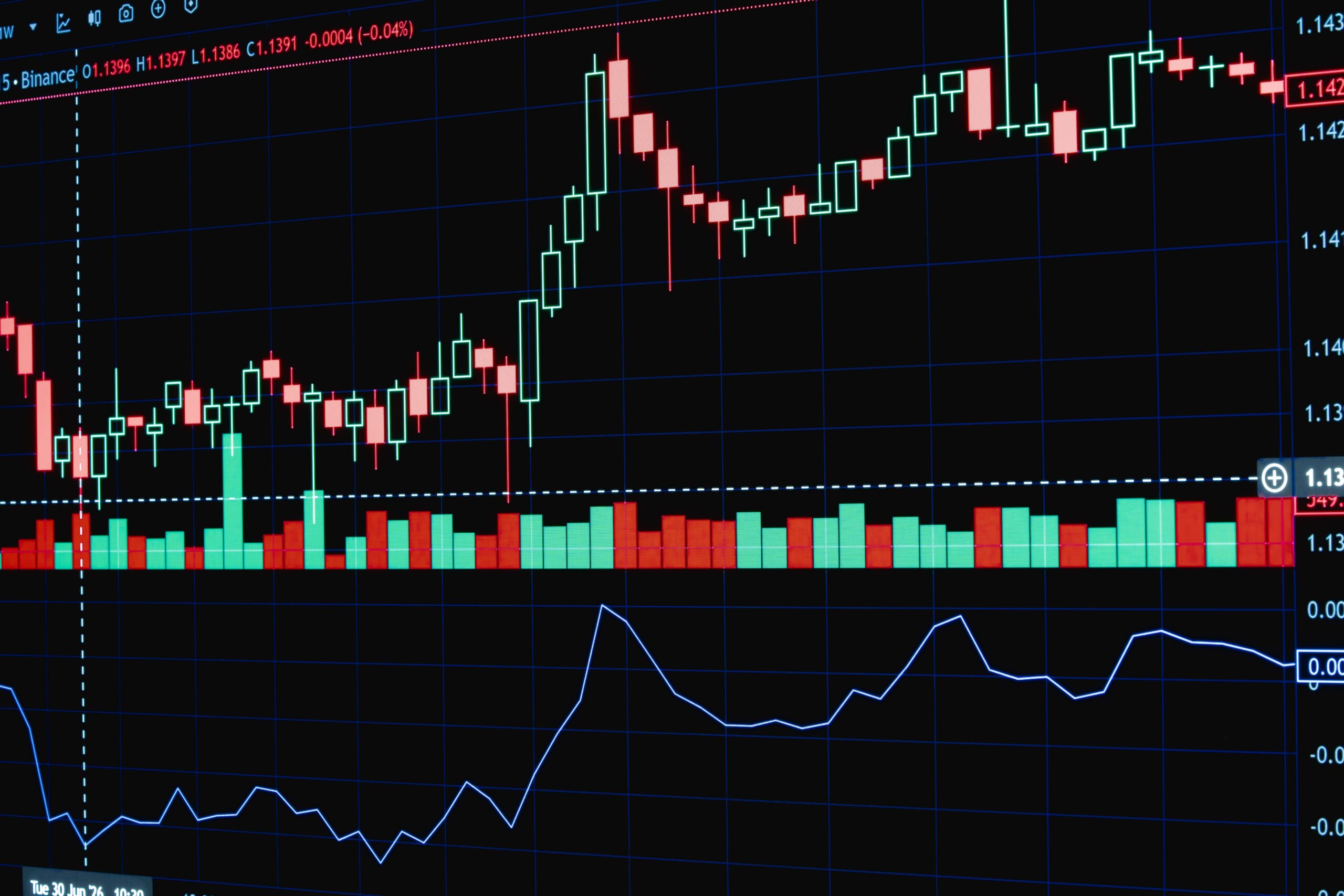 5 Price Action Signals Every New Trader Should Know 1 5 Price Action Signals Every New Trader Should Know